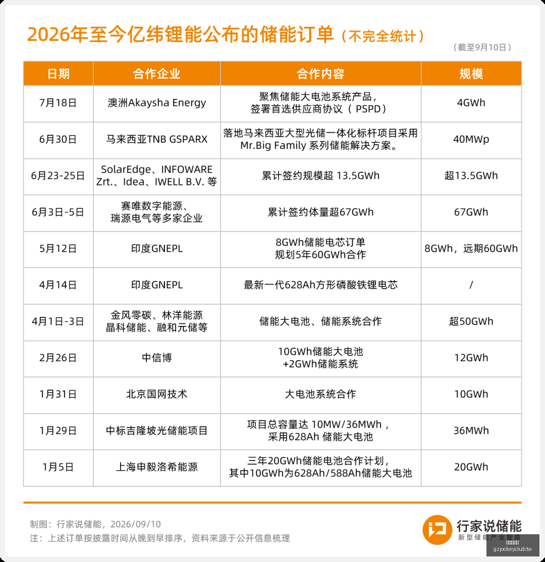 电竞游戏更,新内容曝光,社交热议不,广州赛马会,赛程安排,赛果查询,马匹资料,赛事动态