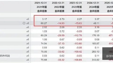 王者荣耀主播，马匹资料，回归，直播人气爆棚